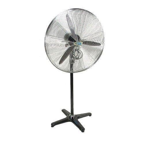 מאווררים לסוכה